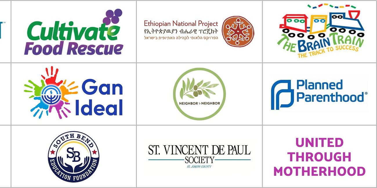 Jewish Women’s Endowment Fund Announces 2024 Grant Recipients