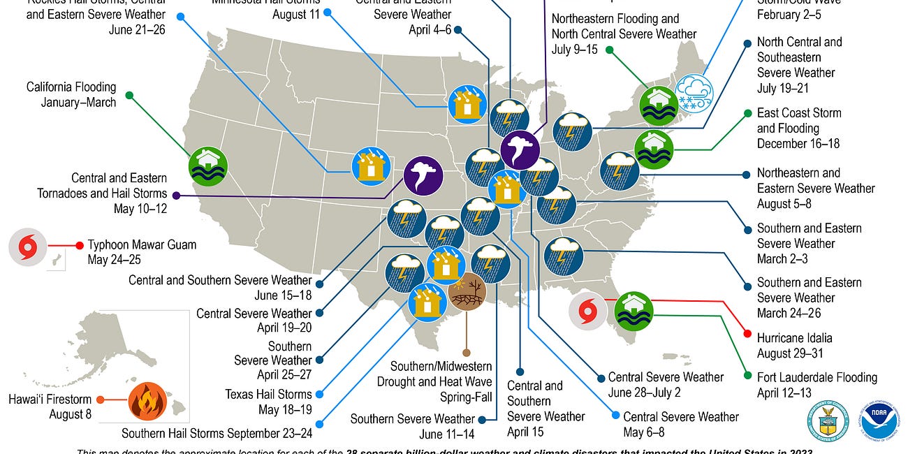 NOAA Responds to Peer-Reviewed Critique of the Federal "Billion Dollar Disaster" Metric
