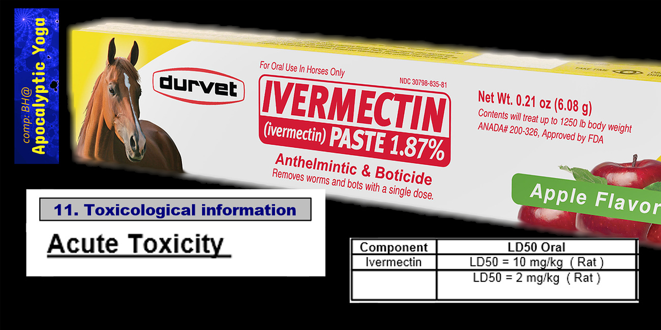 Handy Chart!! ★★★ Ivermectin Horse Dewormer to Ant Poison Conversion