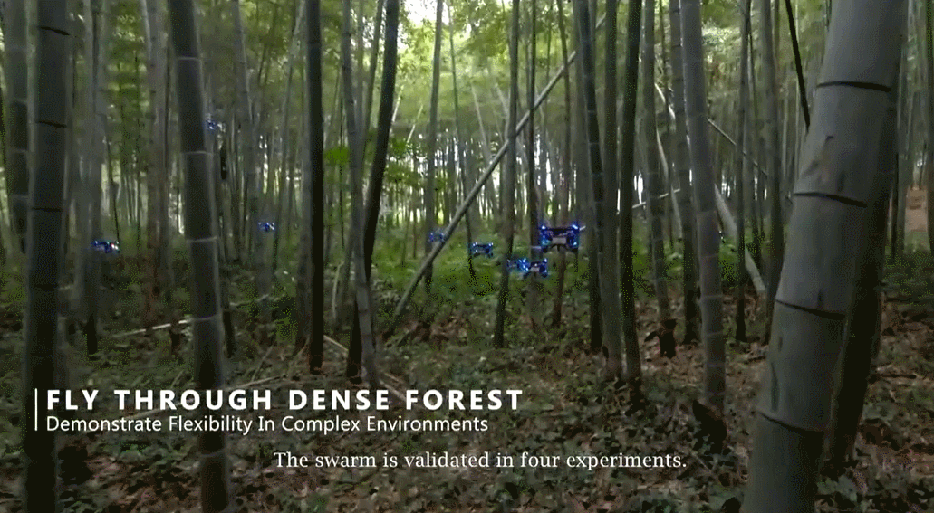AI + Drones: Revolutionizing the Field of Intelligent Flight