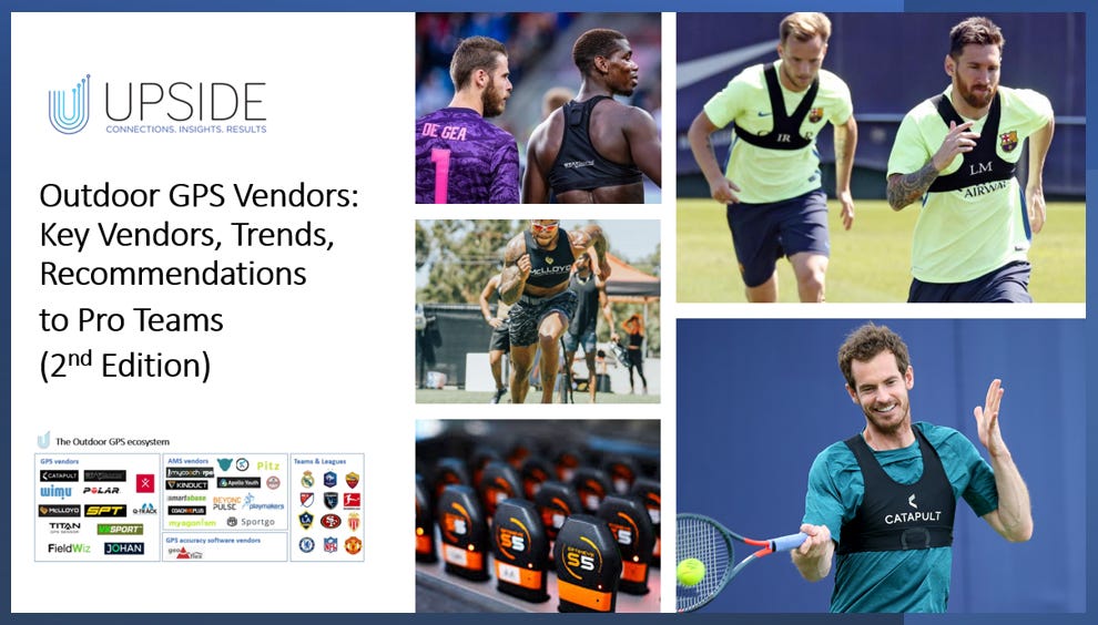 ⭐ 🛰️ Outdoor GPS Market: Key Vendors, Trends, Recommendations to Pro Teams (2nd Edition)