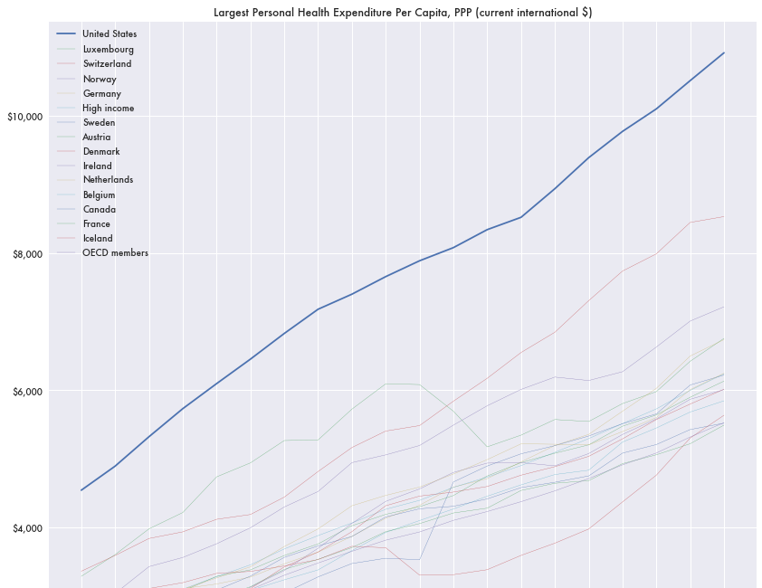 Pandemic Exposes the Affordable Care Act's High Costs and Flawed Incentives