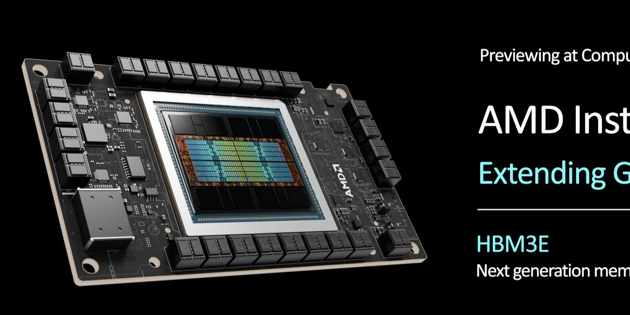 AMD Announces Instinct MI325X Today, CDNA4 To Come