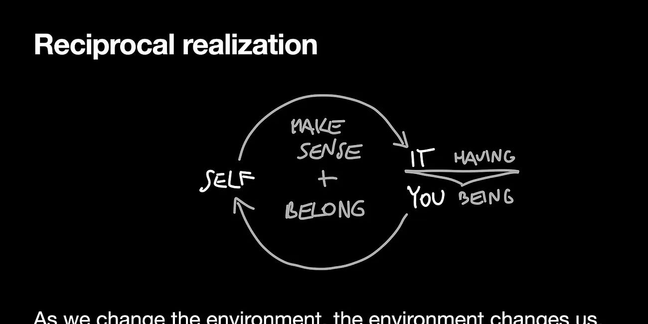 On simplicity #4 • Reciprocal realization