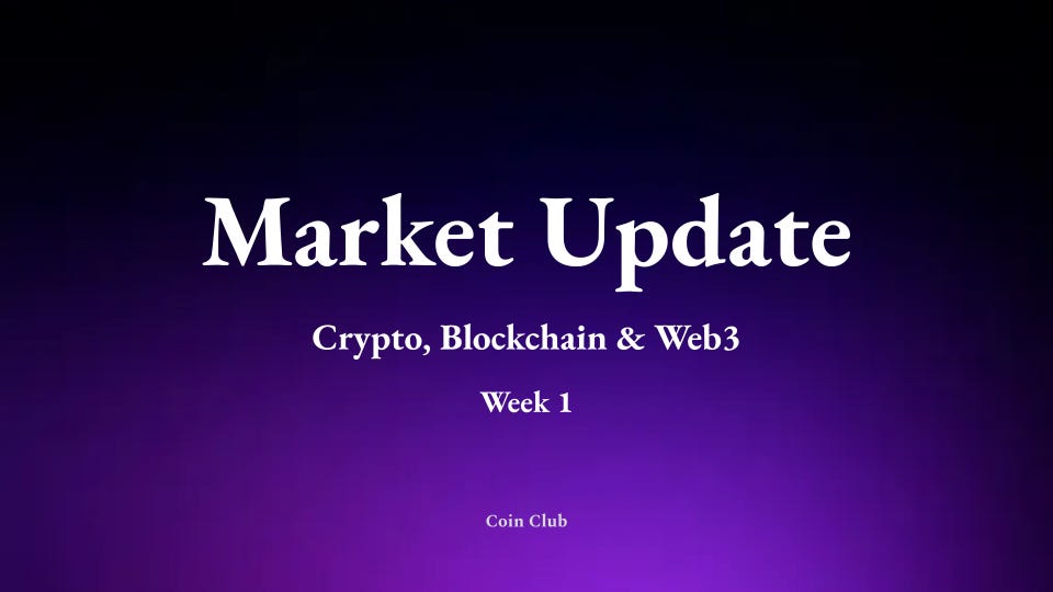 Market Update Week 1 2024