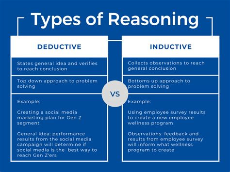 The Three Most Common Types Misdirections Combined Can Reveal More Than Intended