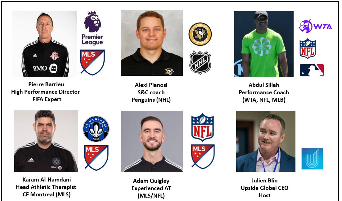 🔥Upside Chat with Pierre Barrieu (MLS/EPL), Adam Quigley (MLS/NFL), Abdul Sillah (WTA/MLB), Karam Al-Hamdani (CF Montreal), Alexi Pianosi (Penguins) on Private Staff, Next Gen Biomarkers, and More