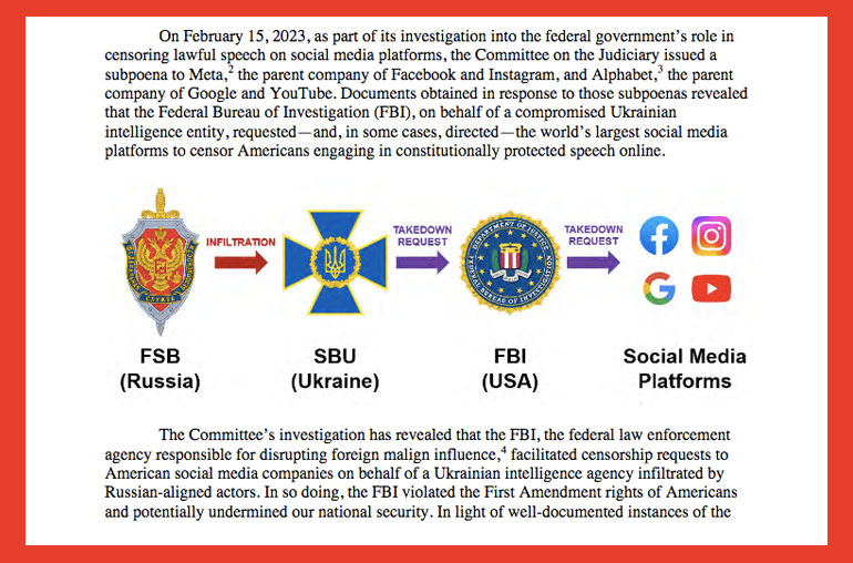 США, Судебная комиссия: ФБР, Кремль, украинские спецслужбы и мировая цензура