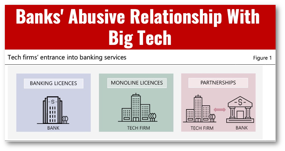 Banks' Abusive Relationship With Big Tech 