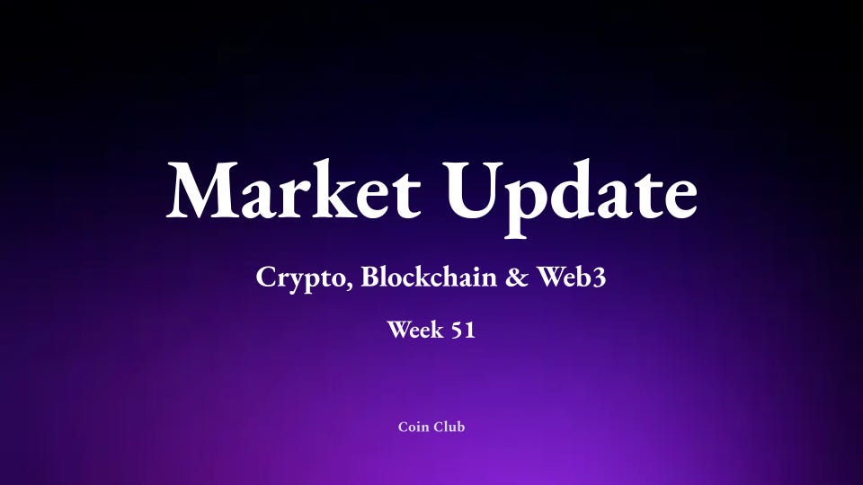 Market Update Week 51 2023