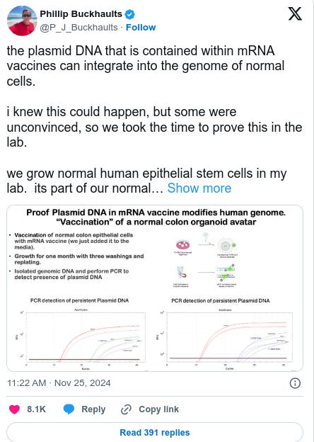 Leading Molecular Scientist Confirms DNA Contamination in Covid ‘Vaccines’ Integrates into Human Cells