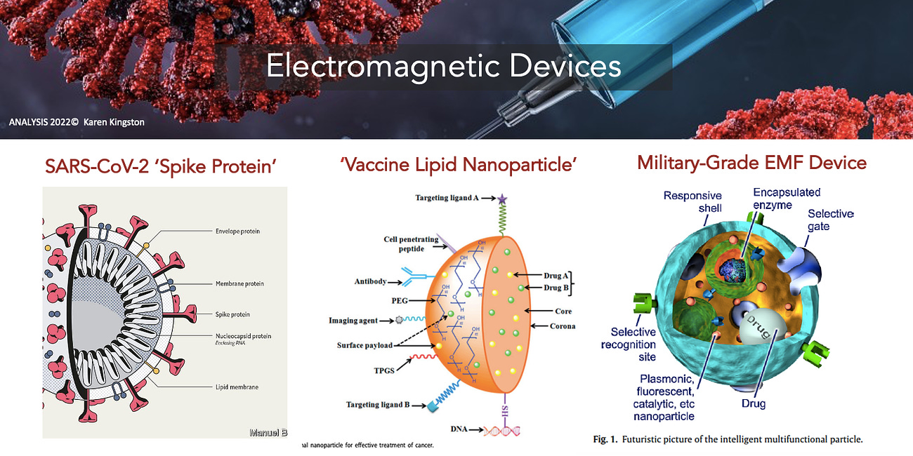 Pfizer's mRNA Vaccines Contain Electromagnetic Devices per DoD Contract