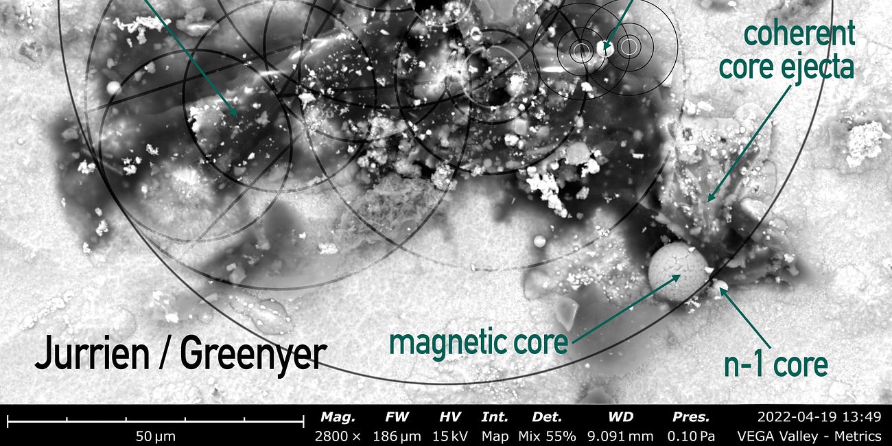 Extraordinary, repeatable evidence in multiple plasma and cavitation systems producing anomalous effects