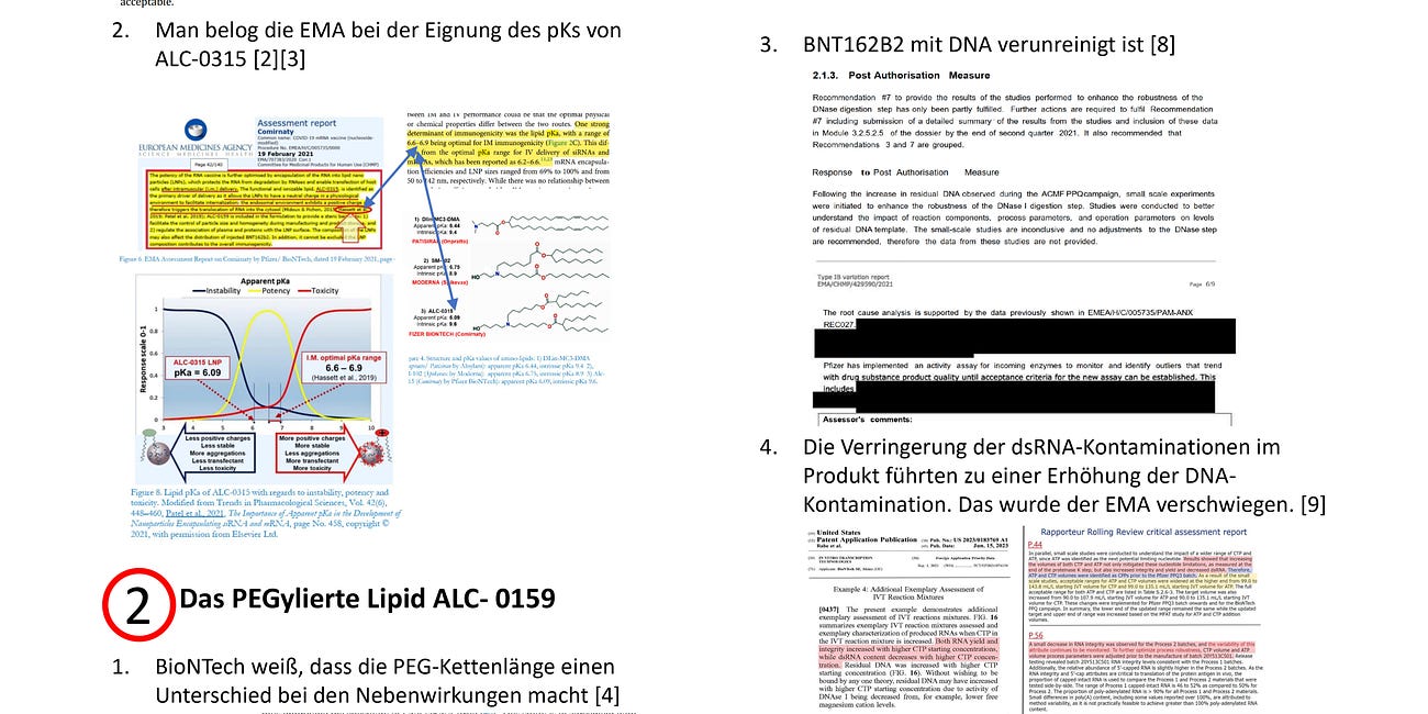 Was Pfizer wusste