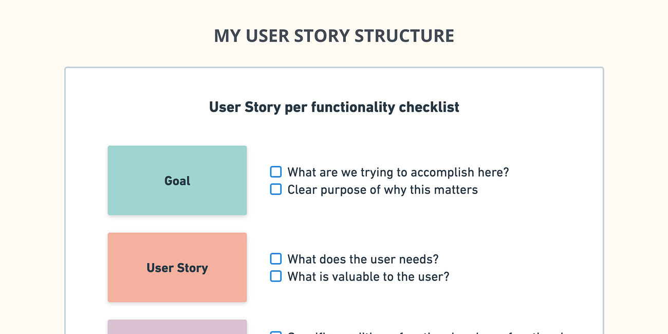 A Guide On How To Craft User Stories — Part 1