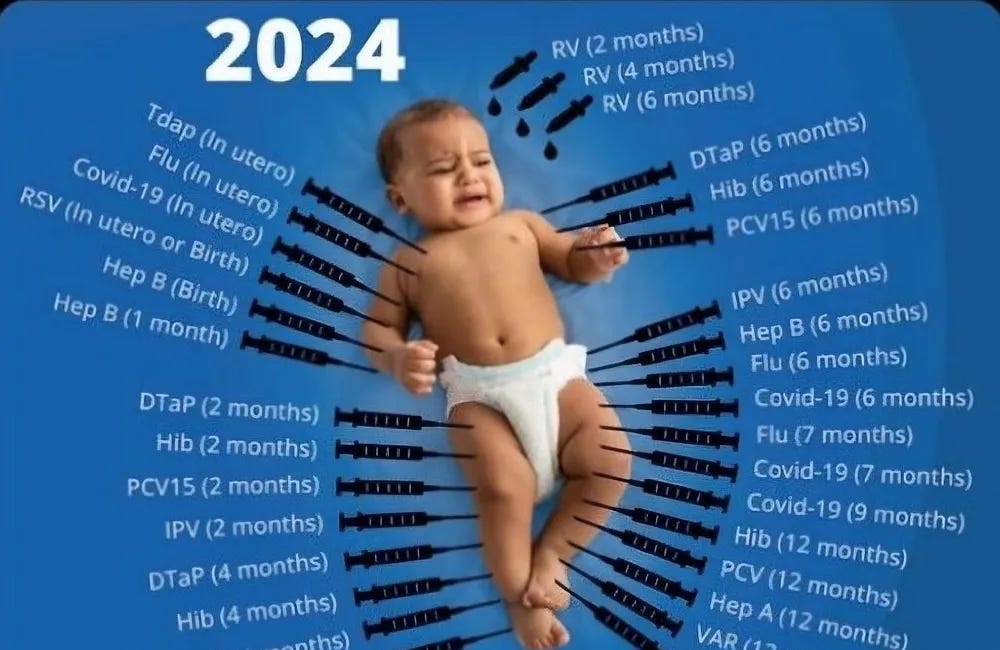 Vaccines and Autoimmune Diseases