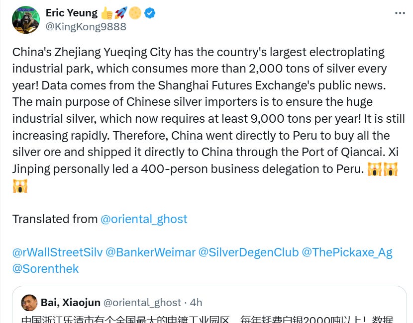 China Silver Imports Surge to 9,000 metric tonnes per year catching up quickly to India