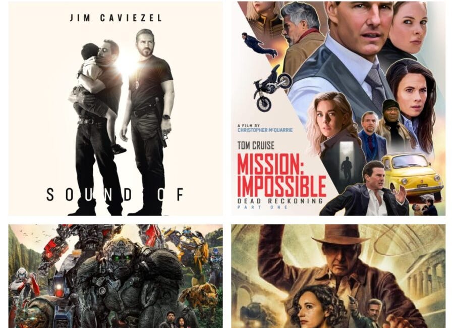 ‘Sound of Freedom’ Enters Top 10 Grossing Films of 2023, Beating Mission Impossible, Indiana Jones, Transformers, Fast X