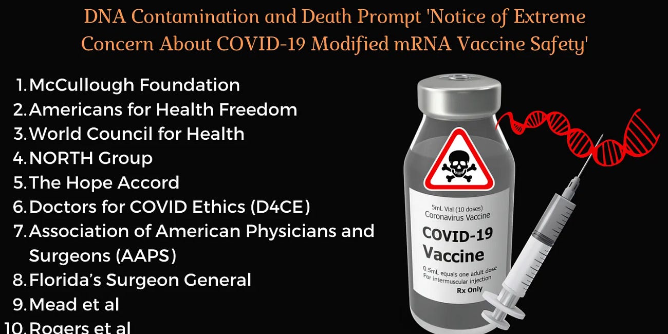 New Study Demands an Immediate Halt to the COVID-19 mRNA Injections | The Daily Dose