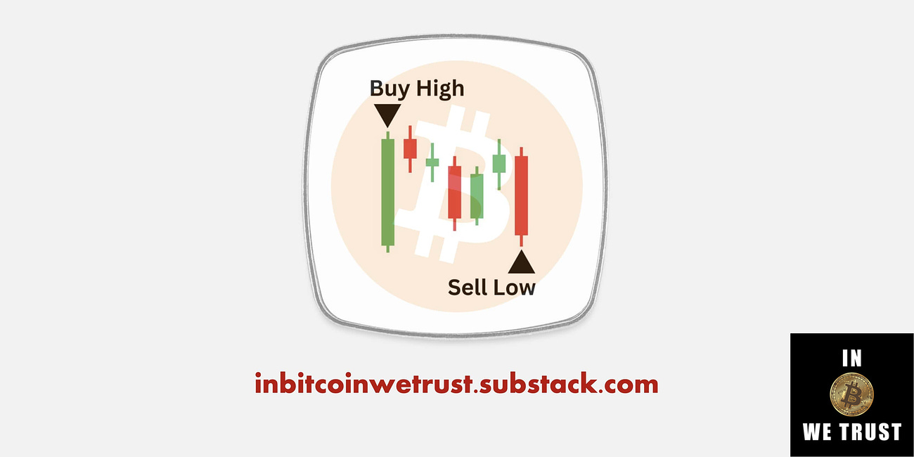 Don’t Like the DCA Strategy? This Free Tool Has Been Telling You When to Buy or Sell Your Bitcoin With Astonishing Reliability for a Decade.