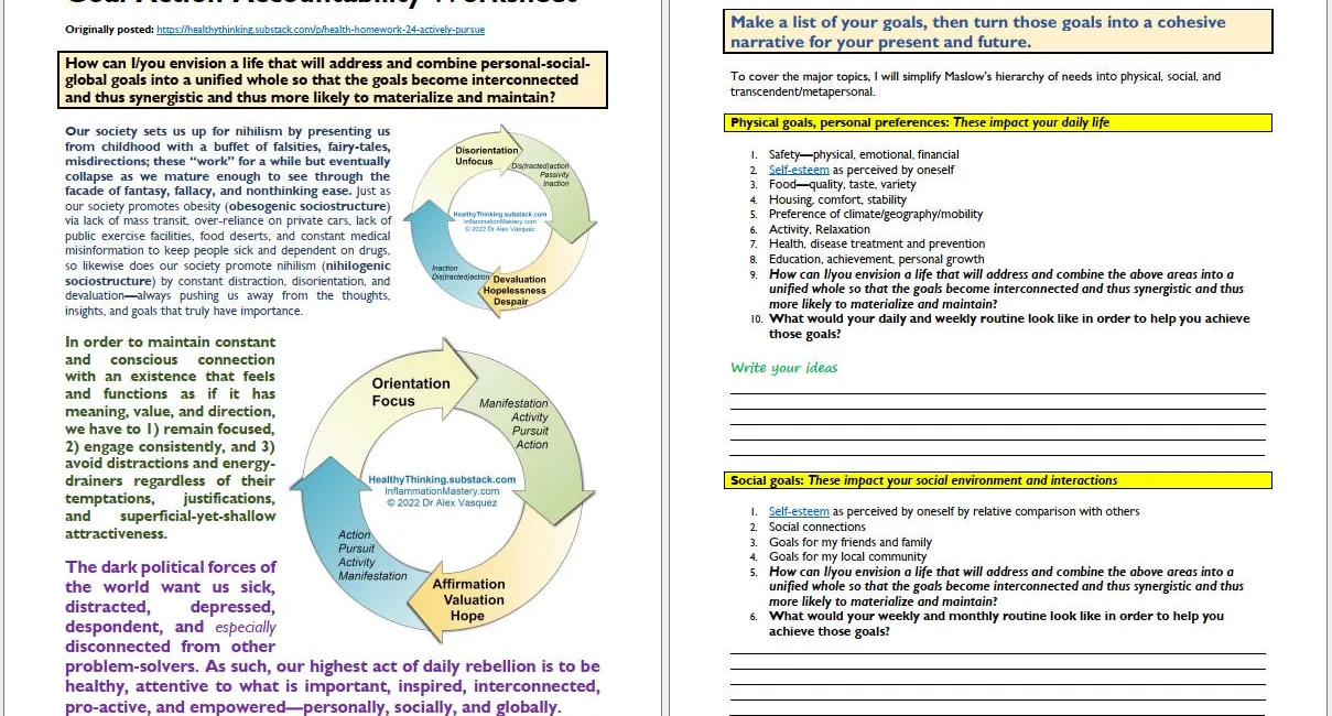 Health Homework (1-24) Articles, Videos, Worksheet