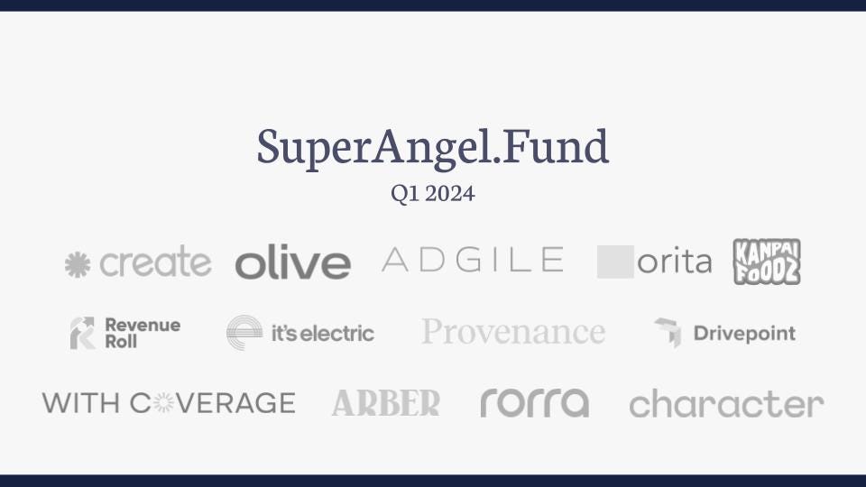 SuperAngel.Fund x Q1 2024 Recap 🔥