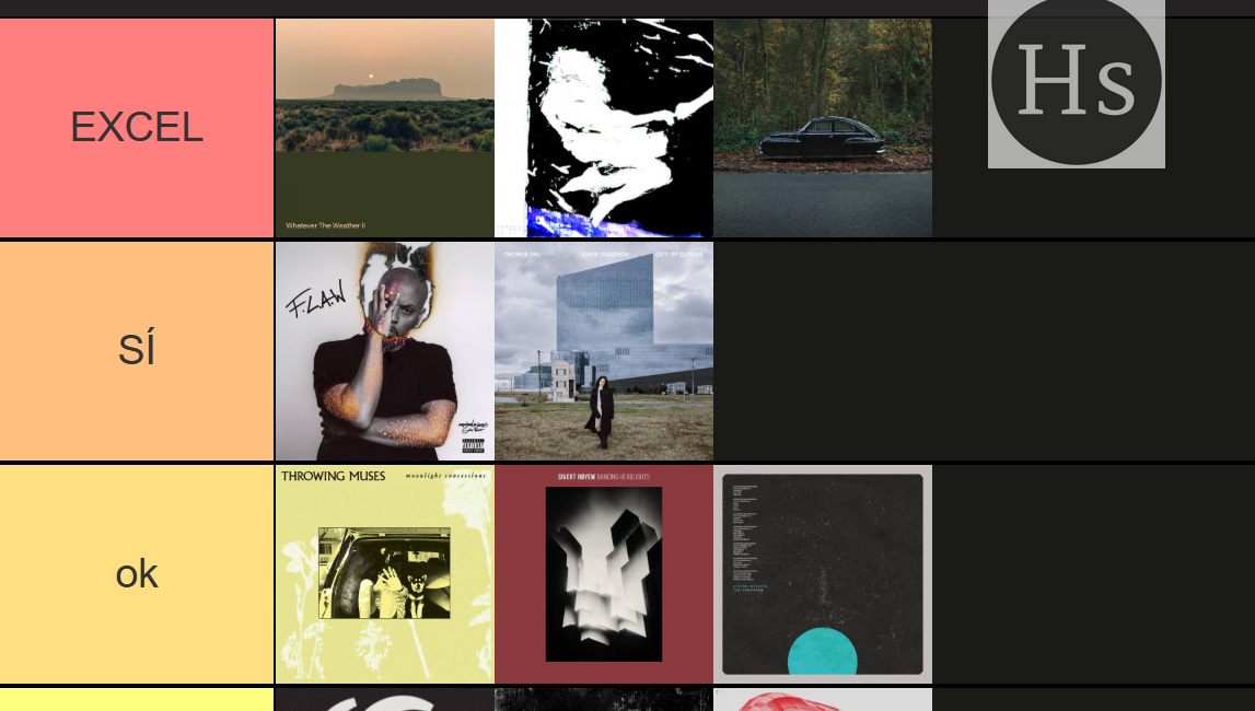 Tier list 18 de marzo: yeah, whatever