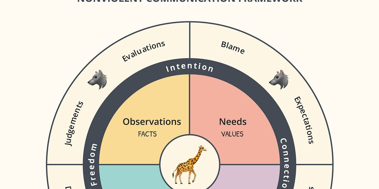 How To Earn Your Team's Trust And Hearts