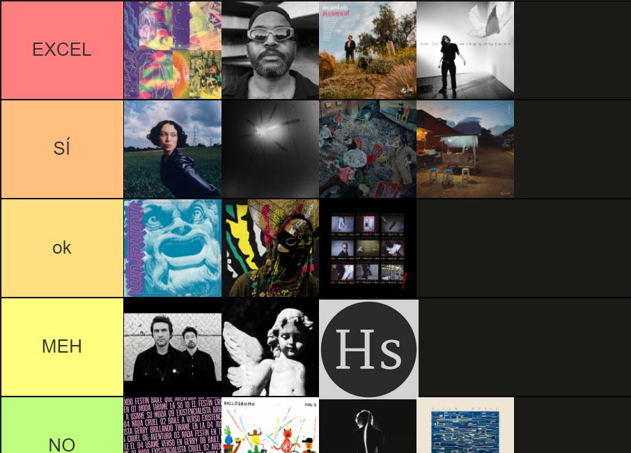 Tier List 22 de octubre: paro, fiesta, ojos de siesta