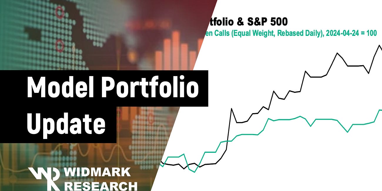 Portfolio Update: Closing positions in RBLX, PRKS and Brent