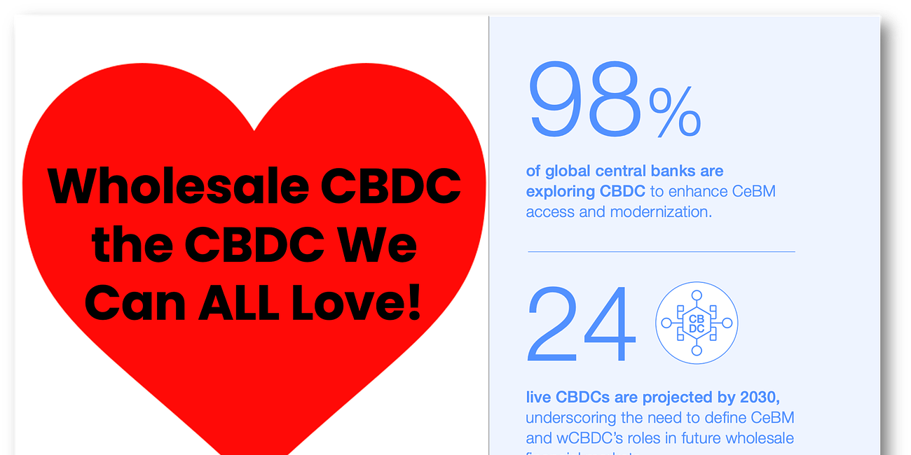 Wholesale CBDC the CBDC We Can ALL Love! 