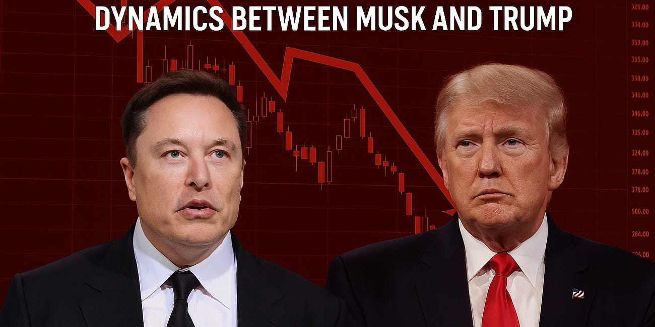 TSLA Swing Update: From Discipline to Drama in 24 Hours