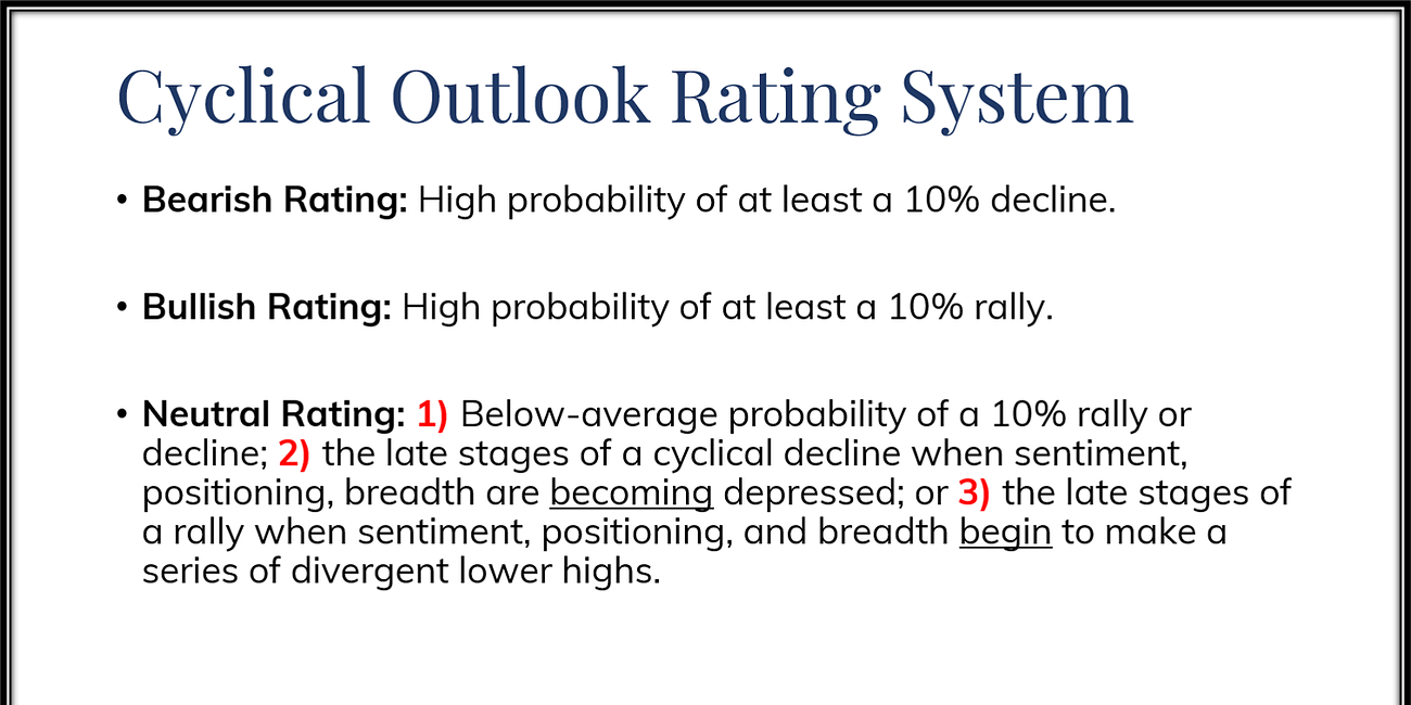 Cyclical Outlook: May 5, 2024