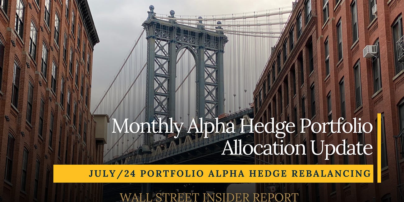 July/24: Monthly Alpha Hedge Portfolio Allocation Update