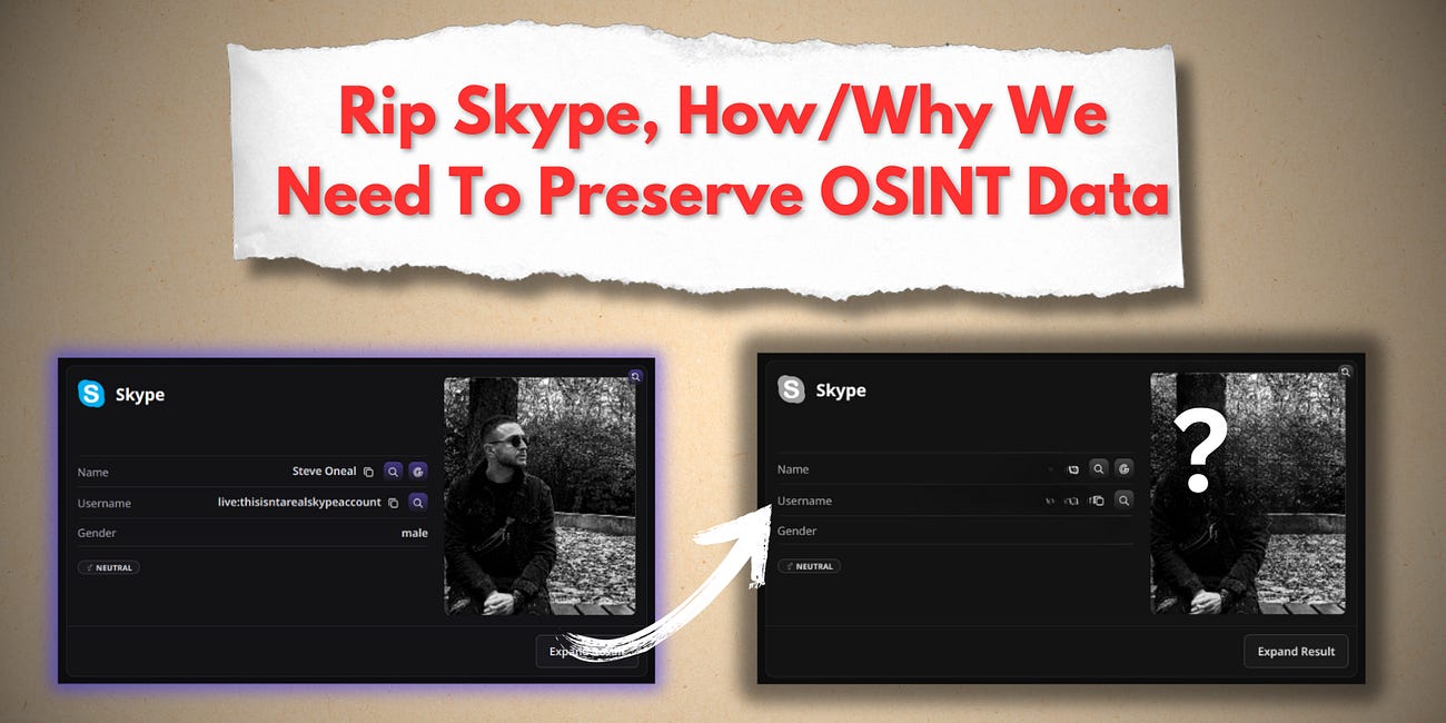 OSINT Insider Issue #4 - RIP Skype, How/Why We Should Preserve OSINT Data from Online Platforms