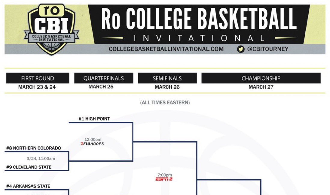 Bracket Busters CBI Tournament Challenge