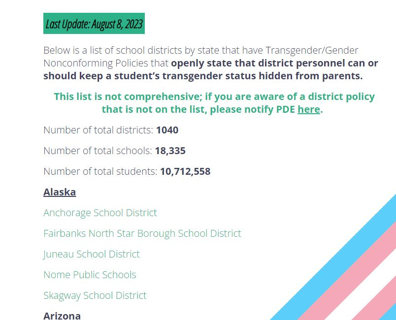 Report: 18,335 Schools Have Policies to Hide Kids’ Trans Identity from Parents