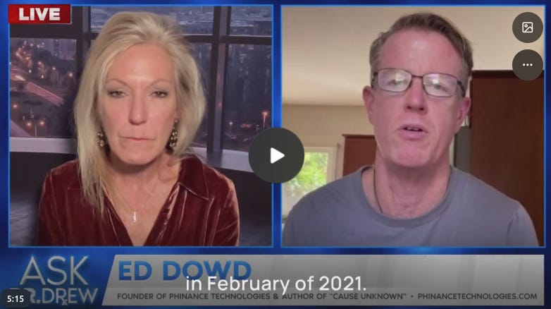 Edward Dowd: US Disability Data Hit a New All Time High in November 