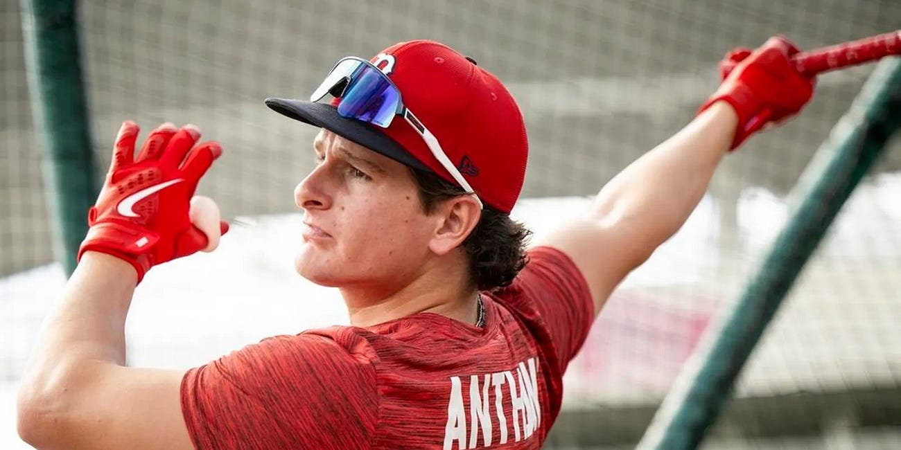 A glance at 4 Red Sox prospects ahead of the Spring Breakout game; starting pitcher and lineup inside 