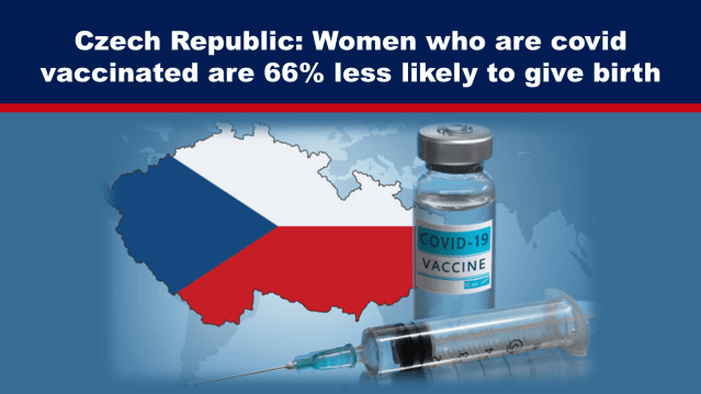 Czech Republic: Women Who Are COVID Vaccinated Are 66% Less Likely to Give Birth 
