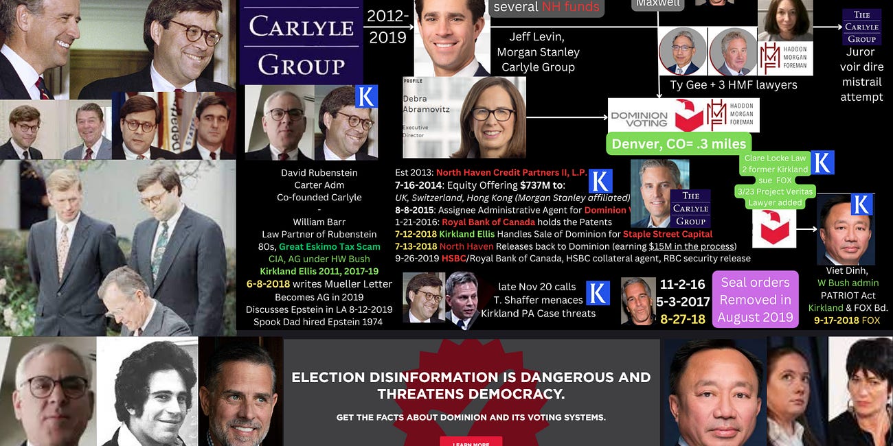 #BarrDidIt: Epstein & Dominion Voting Intersect