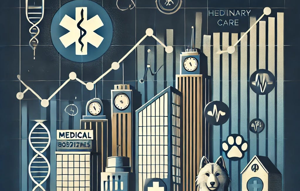 Demographics & Data Driven Investments That Drive Double-Digit IRR 