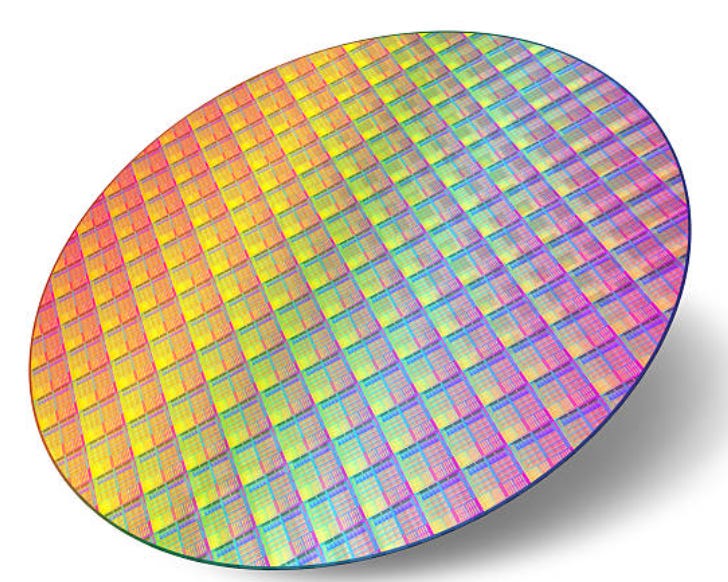 Semiconductor Silicon Wafers- Global Supply, Demand & Pricing Review Q2 2018