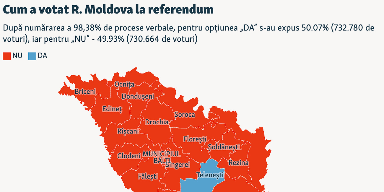 Alegerile jalnice din Moldova