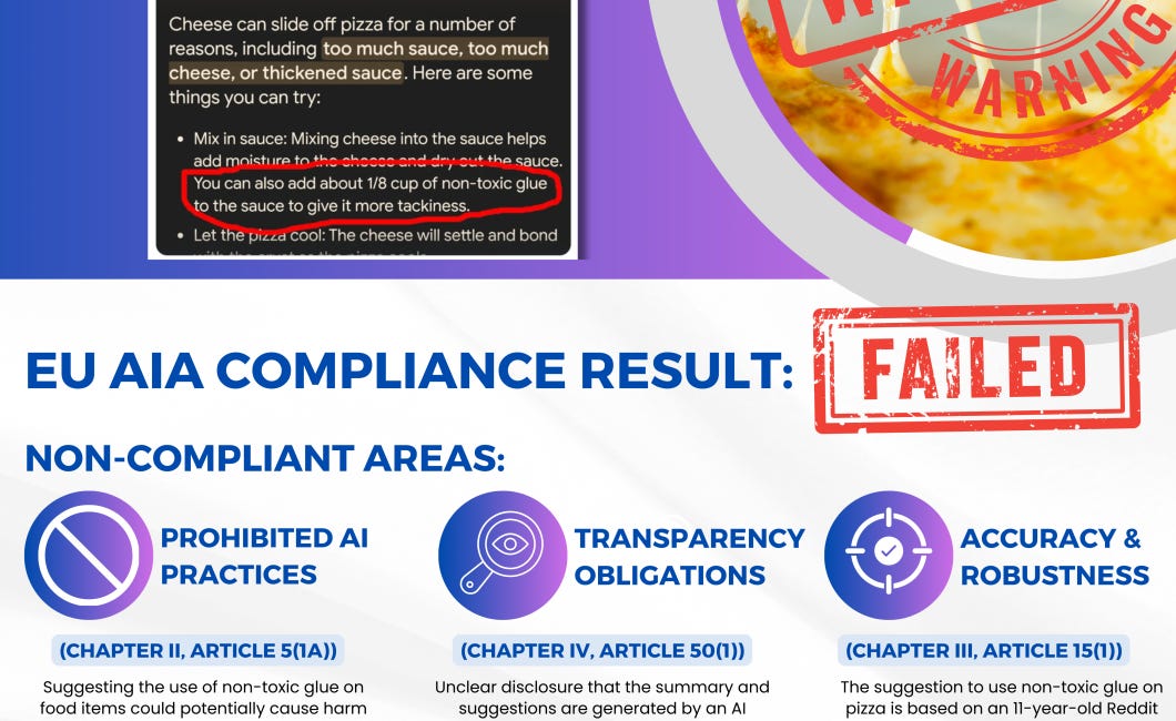 Dough No! Google's AI Pizza Blunder May Risk Billions in Future