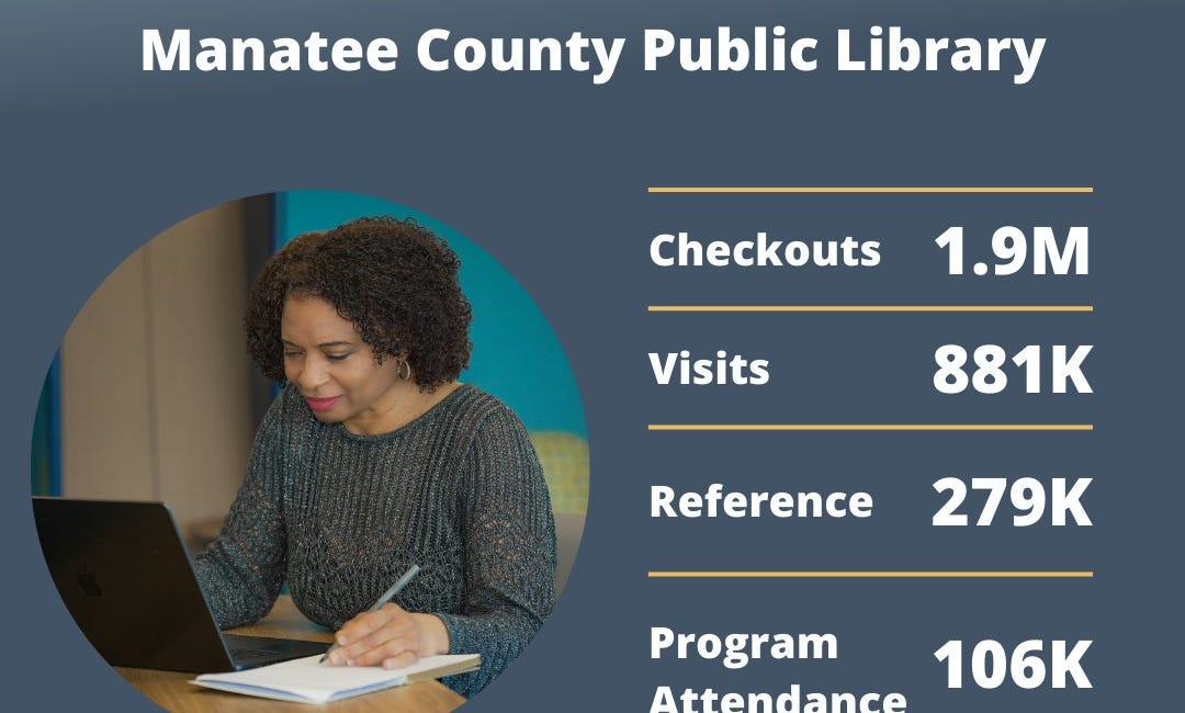 Manatee County Public Library Reports Annual Usage Statistics 
