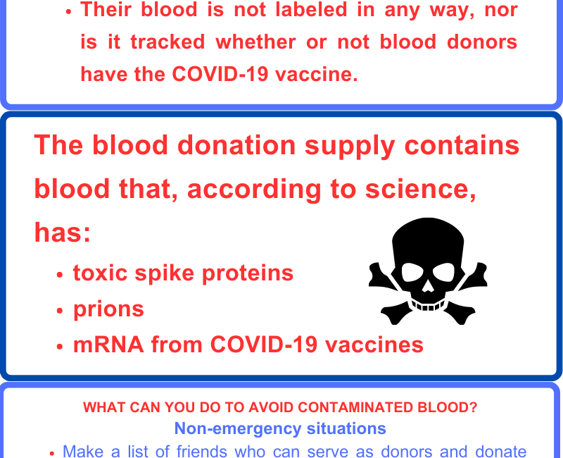 BLOOD DONATION AND COVID VACCINES SUMMARY 