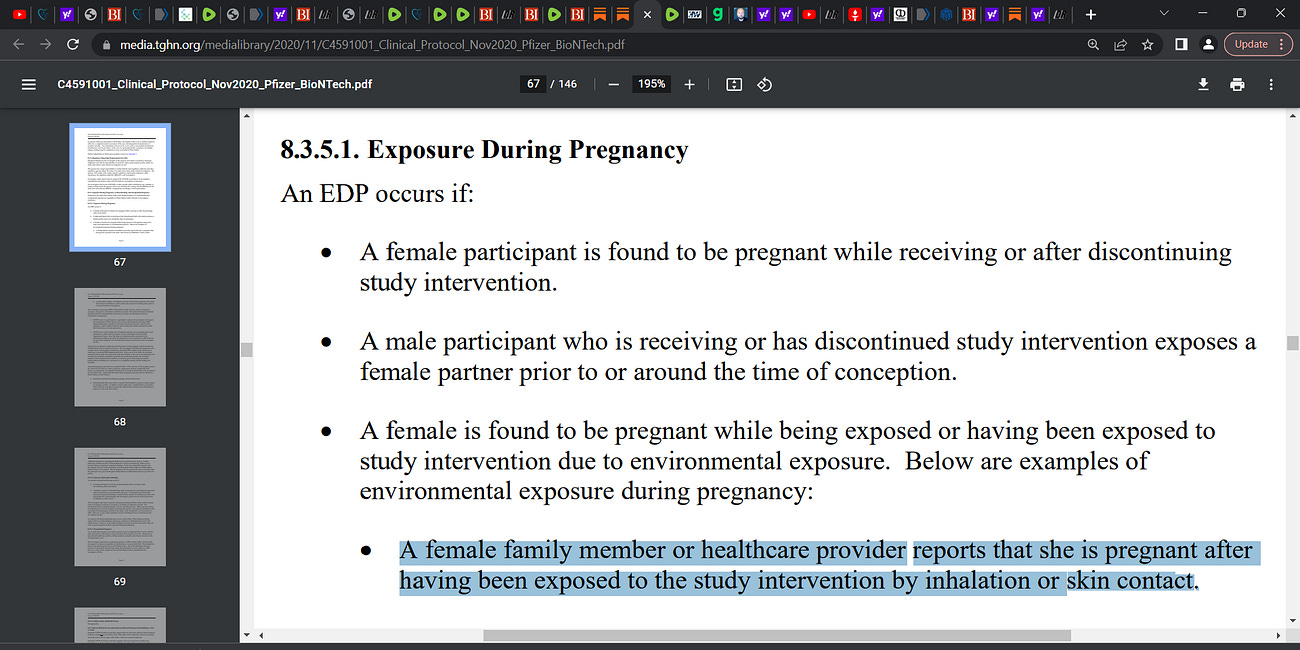 Pfizer the criminal pharmaceutical, led by the criminal CEO Albert Bourla (others being Bancel, Sahin et al. of the 10 Horsemen) knew (see page 67) in their trial submission, that there was SHEDDING