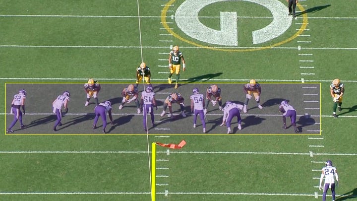 Vikings Defense vs. Packers Offense - A Look Back at Week 4