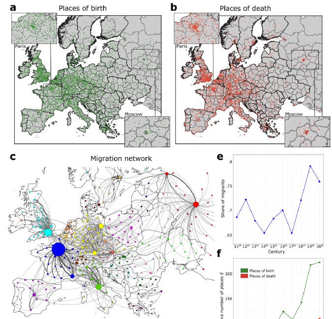 Europa y la inmigración